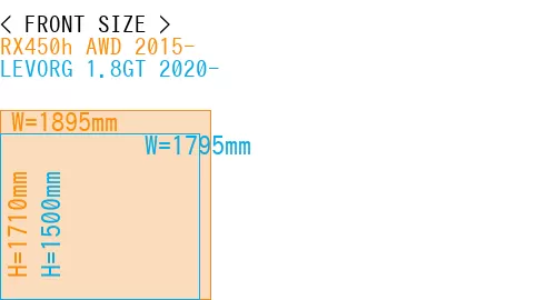#RX450h AWD 2015- + LEVORG 1.8GT 2020-